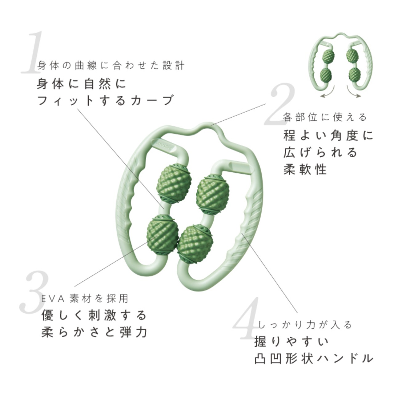 MIVIOS ハンドルローラー MVS307