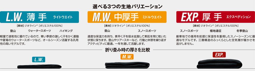 モンベル mont-bell ジオラインM.W.タイツMen's(1107709)ブラック(BK)