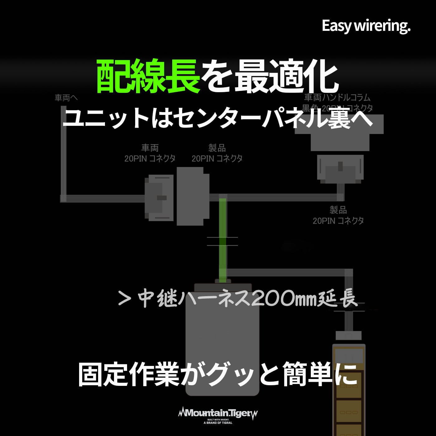 TOMOSU-SHIFT V2】シフトゲートLEDポジションライト Ver.2 | TIGRAL