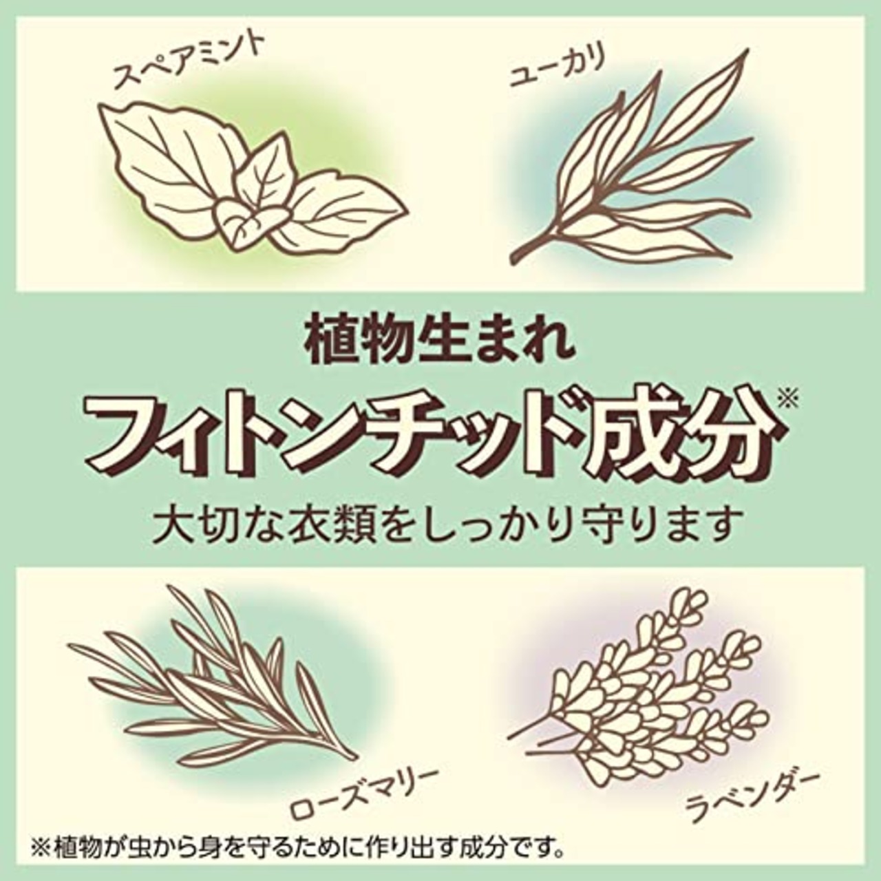 ピレパラアース 防虫力おくだけ ハーブミントの香り [置き型 1個入]