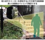 リーベックス(Revex) indoor 防犯 カメラ 録画式 センサー カメラ microSDカード (別売) SD1000 ブラック W6.2×H13.9×D5.4cm