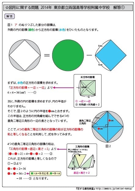 茨城県立共通問題版「塾に通わなくても効率よく最短で合格 志望校別