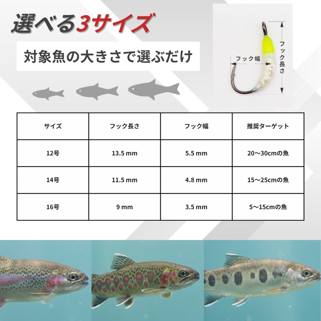6個セット　完成品フライ　size＃12　スピアヘッドスピナー　ニンフルアー　 スピナー トラウトルアー 毛ばり　管理番号N1