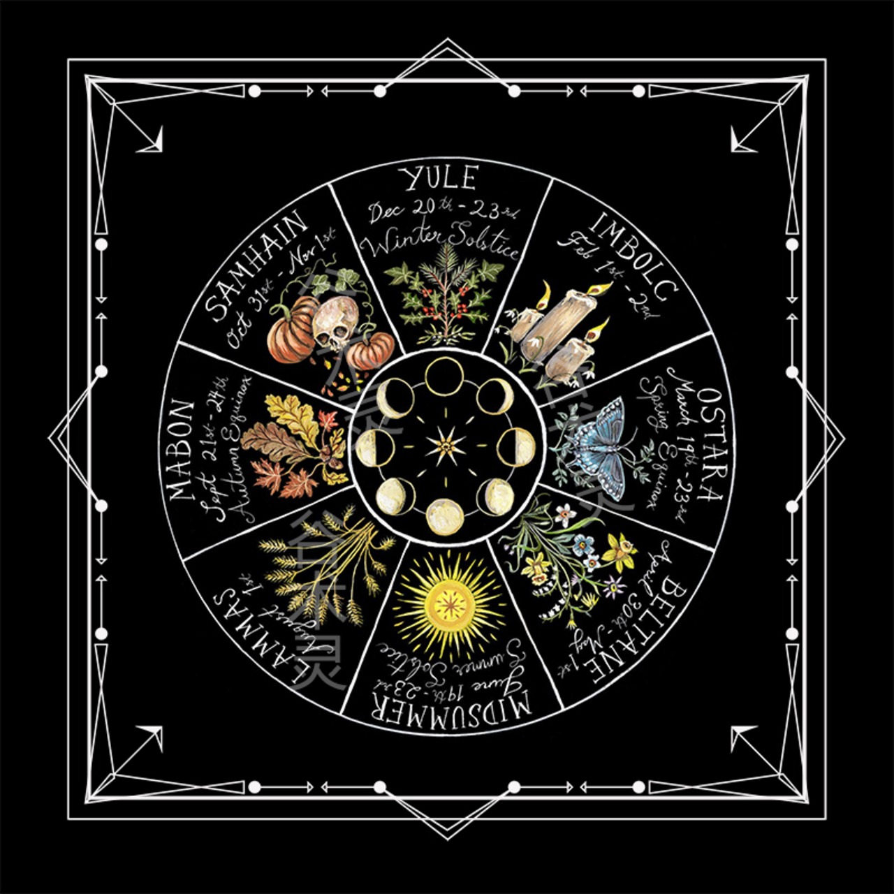 【65㎝】ホイール・オブ・ザ・イヤー　タロットマット　M24045