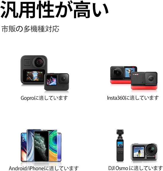 TELESIN GoPro用ヘルメットホルダー 顎マウントオートバイマウント