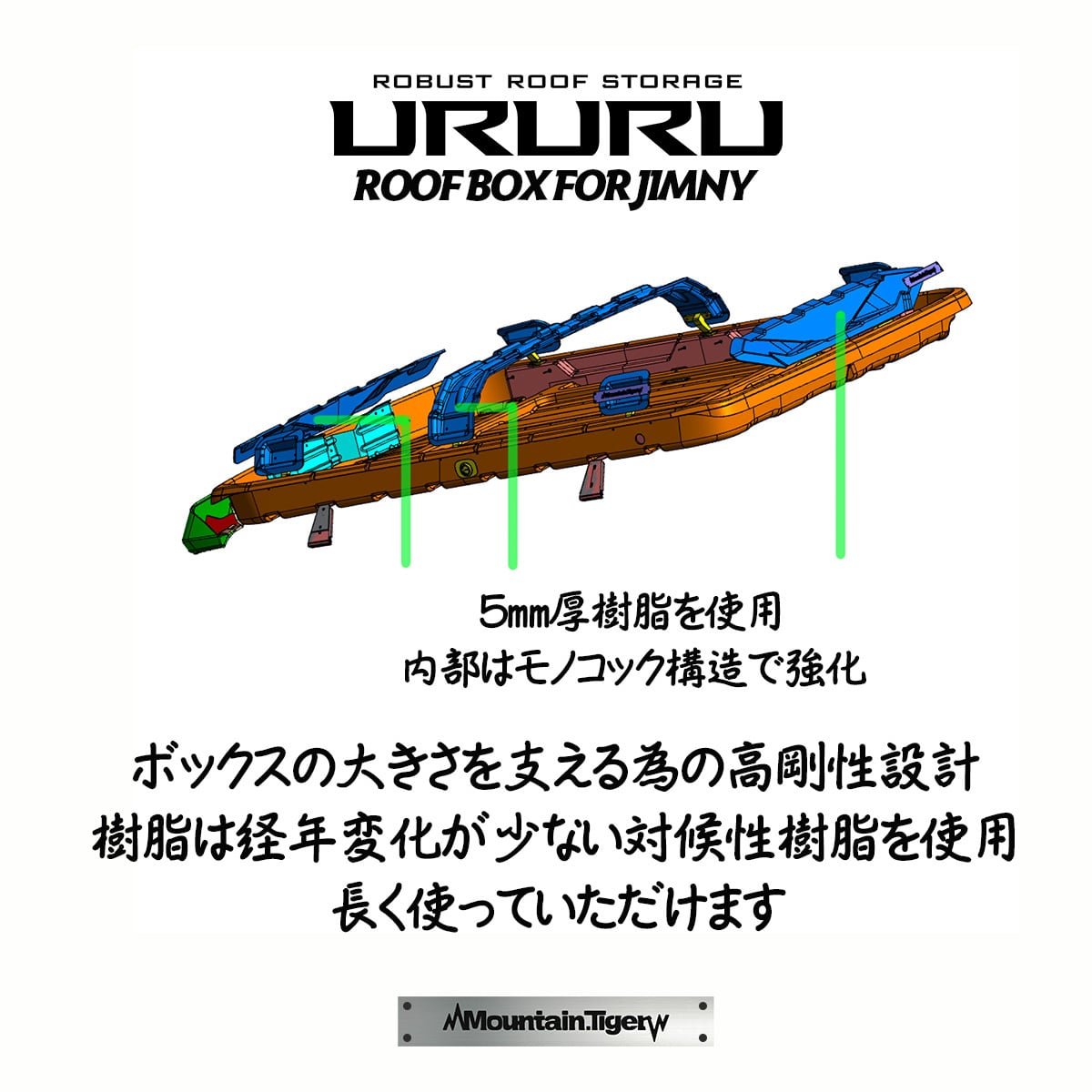 URURU】ジムニー専用ルーフボックス | TIGRAL