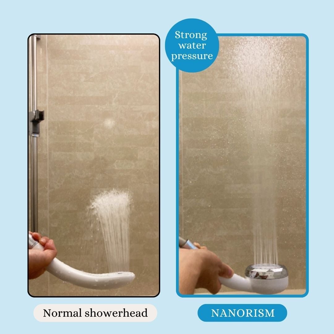 NANORISM® Nano Bubble Shower Head (ENG packaging) | High