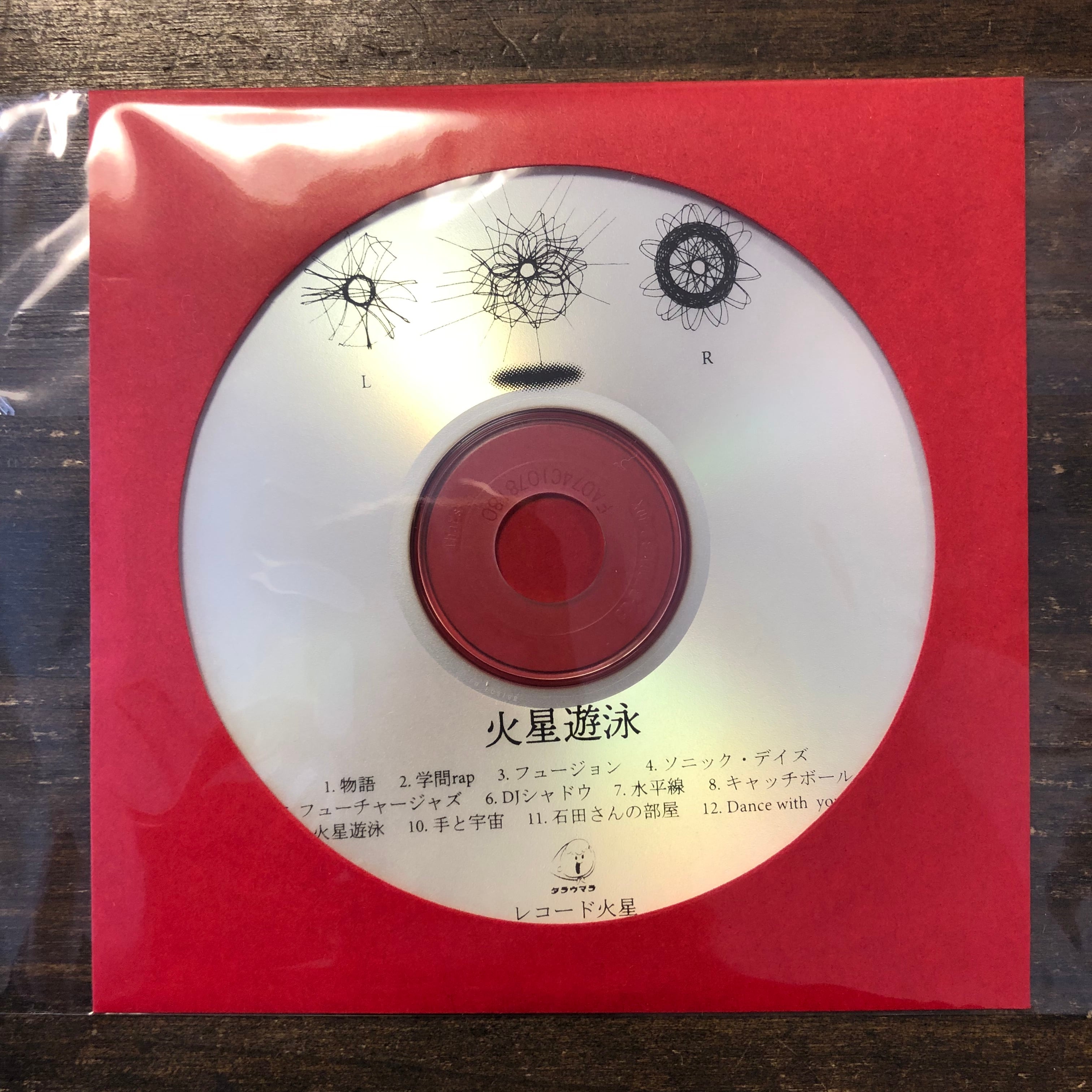HEADLAMP CD 自主制作 1st Mini Album 『最期の夜に』 tarahumara