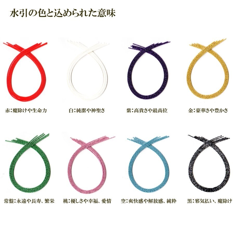 【専用ページ】水引オーダーメイド受付中¨̮♡ 水引結婚証明書 「つながる 円満」 オーダーメイド | w-style | 結婚式