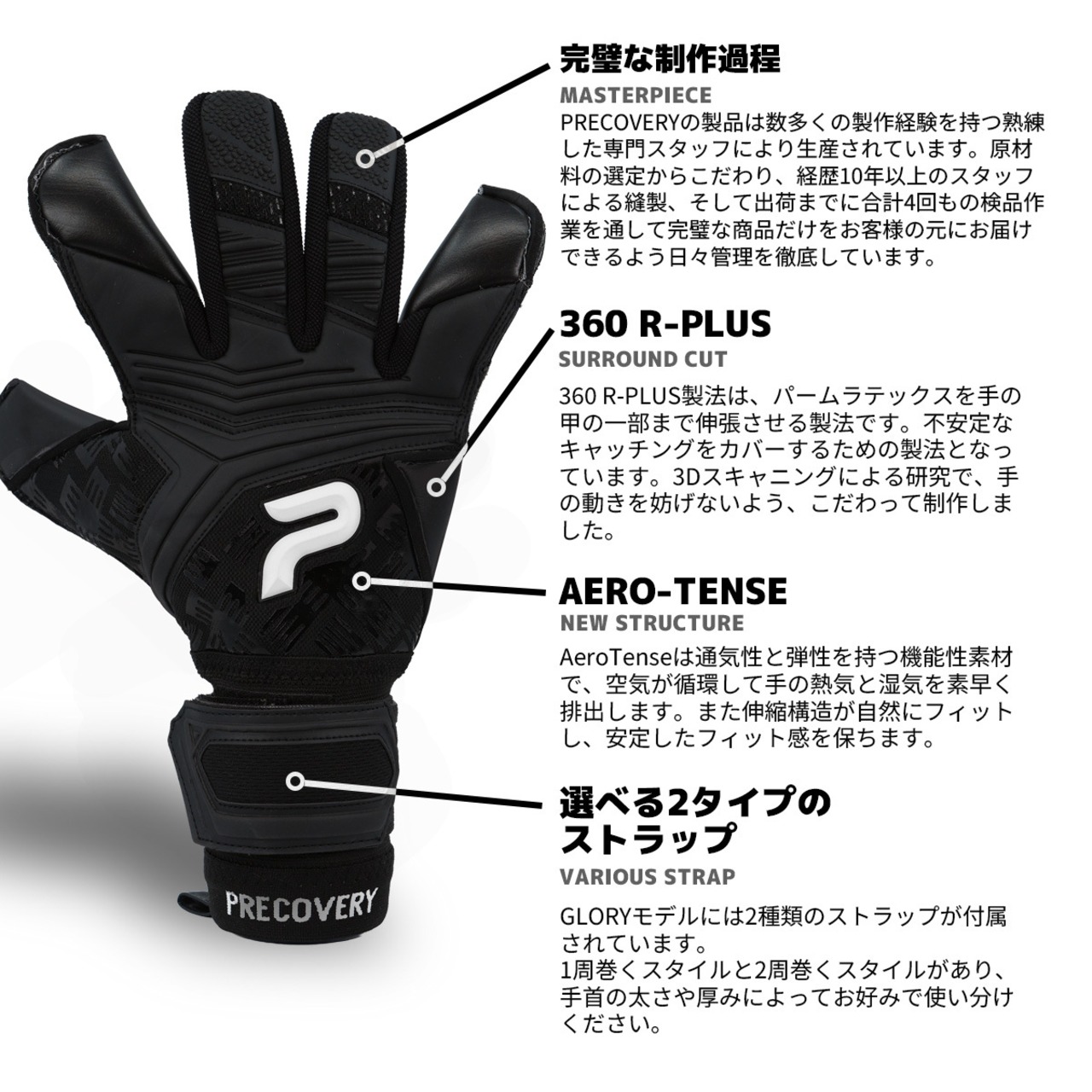 GLORY 5.0 ESSENTIAL V3 BLACKOUT