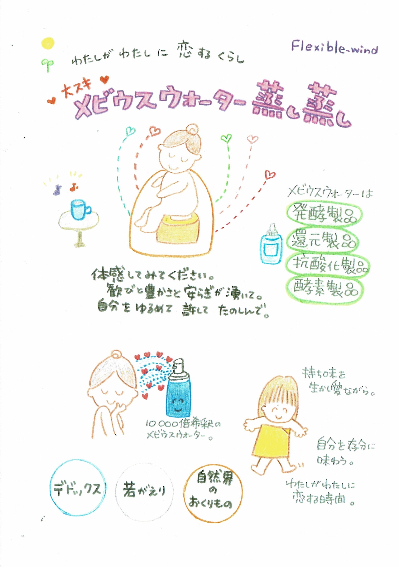 メビウスウォーター(ワン酵素・One Koso)75ml | 健康塾輝きの杜 メビウスウォーター(ワン酵素・One Koso)75ml | 健康塾輝きの杜