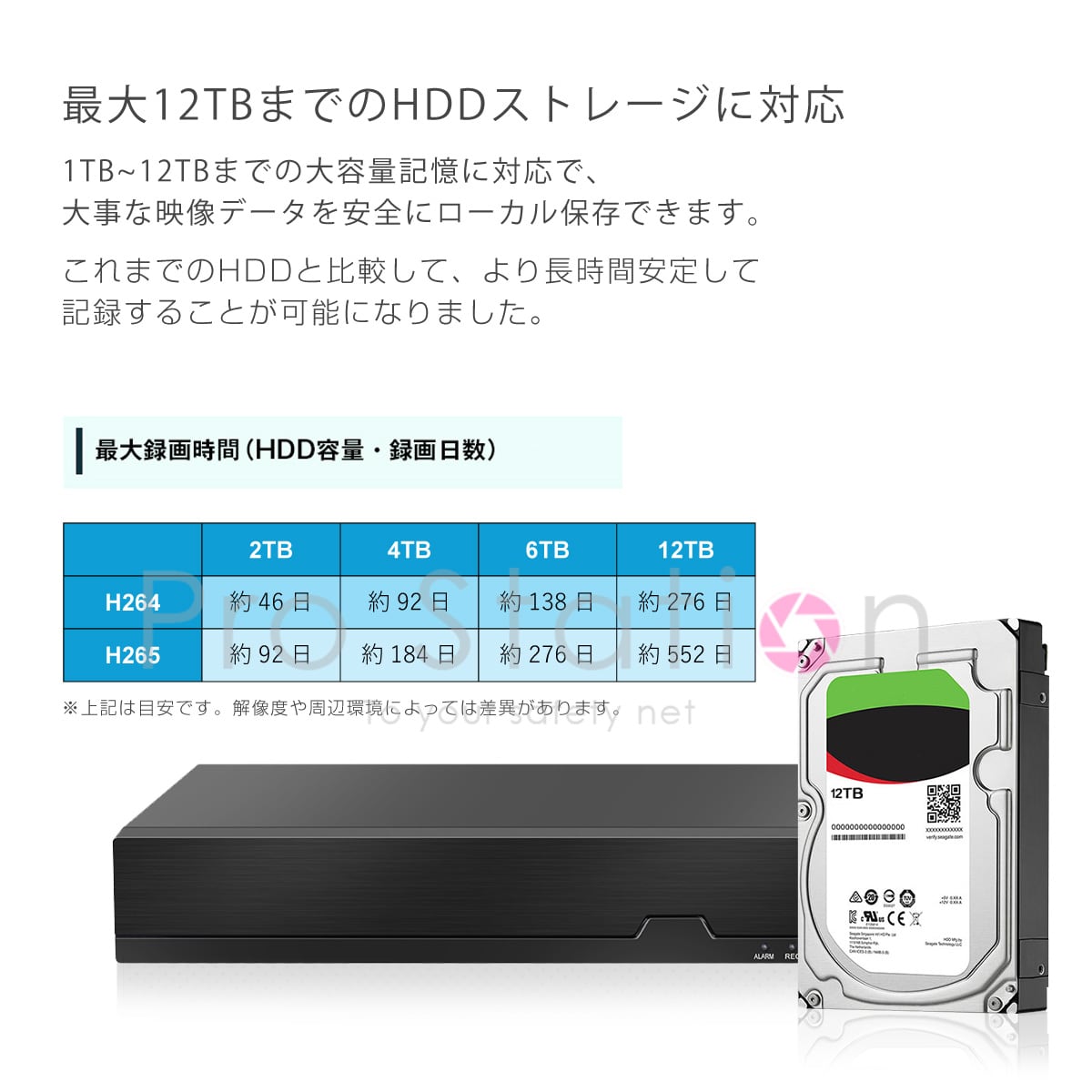 NVR 防犯カメラ4台セット スマホ遠隔監視 初期不良交換保証「NVR58x4」 NVR録画録音 防犯カメラ4台セット スマホ遠隔監視対応 初期不良交換