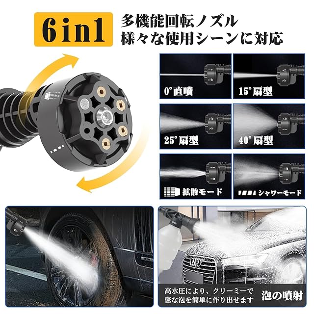 高圧洗浄機【8.5MPa強化版・超軽量560g・ぴかぴか洗浄店監修】ミニ高圧
