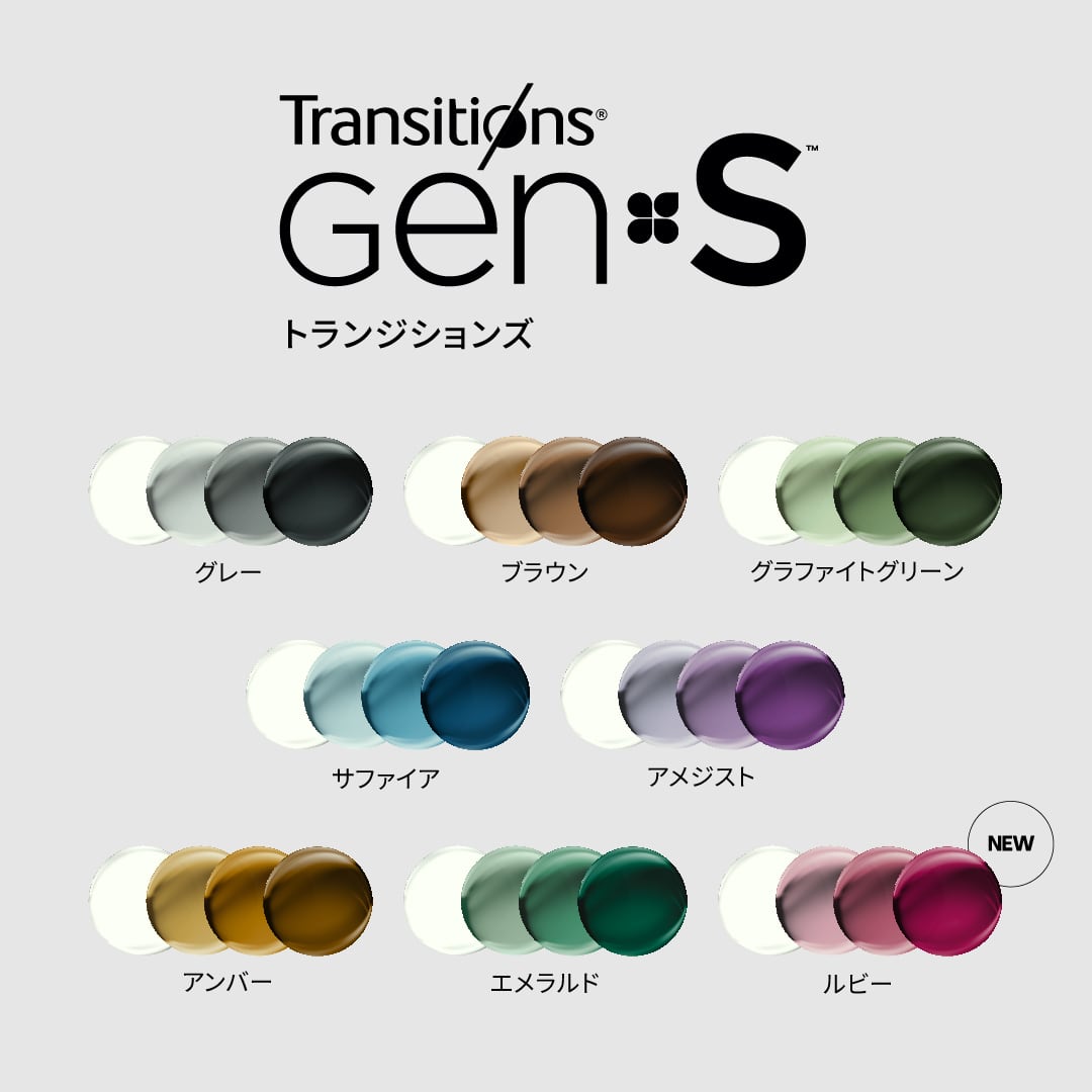 爆速で色が変わる】 NIKON 調光レンズ Transitions GEN S UVカット