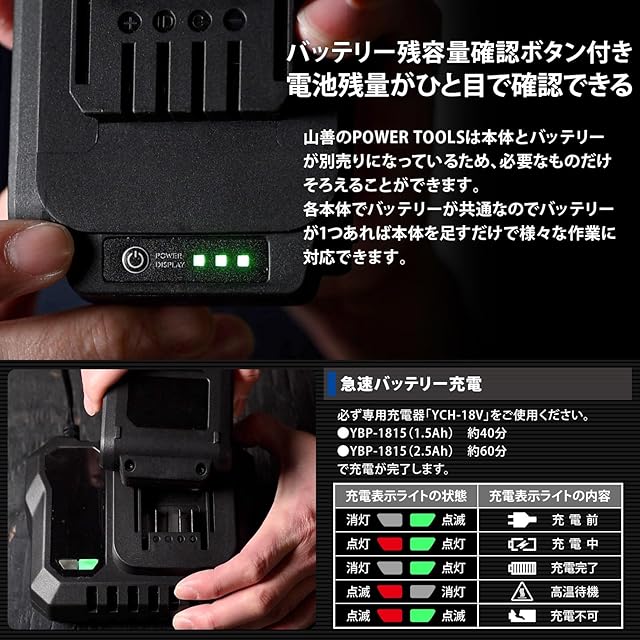 山善(YAMAZEN) 18V共通バッテリーシリーズ用充電器 YCH-18V | PAY ID