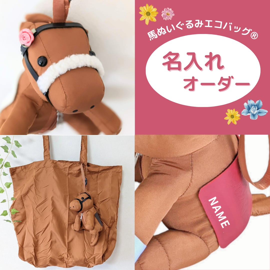 ハンドメイド オーダー受付ページ バスケットサンドわんこ パネル 名