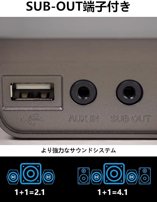 【Edifier】G2000（ゲーミングスピーカー）【箱無し】 楽天市場】EDIFIER G2000 ゲーミング スピーカー Bluetooth 最大