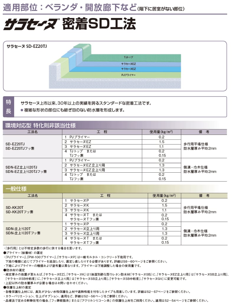 サラセーヌT トップ ウレタン防水 上塗り材 5kgセット AGCポリマー
