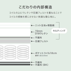 【完成品】ポケットコイルマットレス 圧縮ロールタイプ 4サイズ展開 寝具 一人暮らし ワンルーム 幅97cm