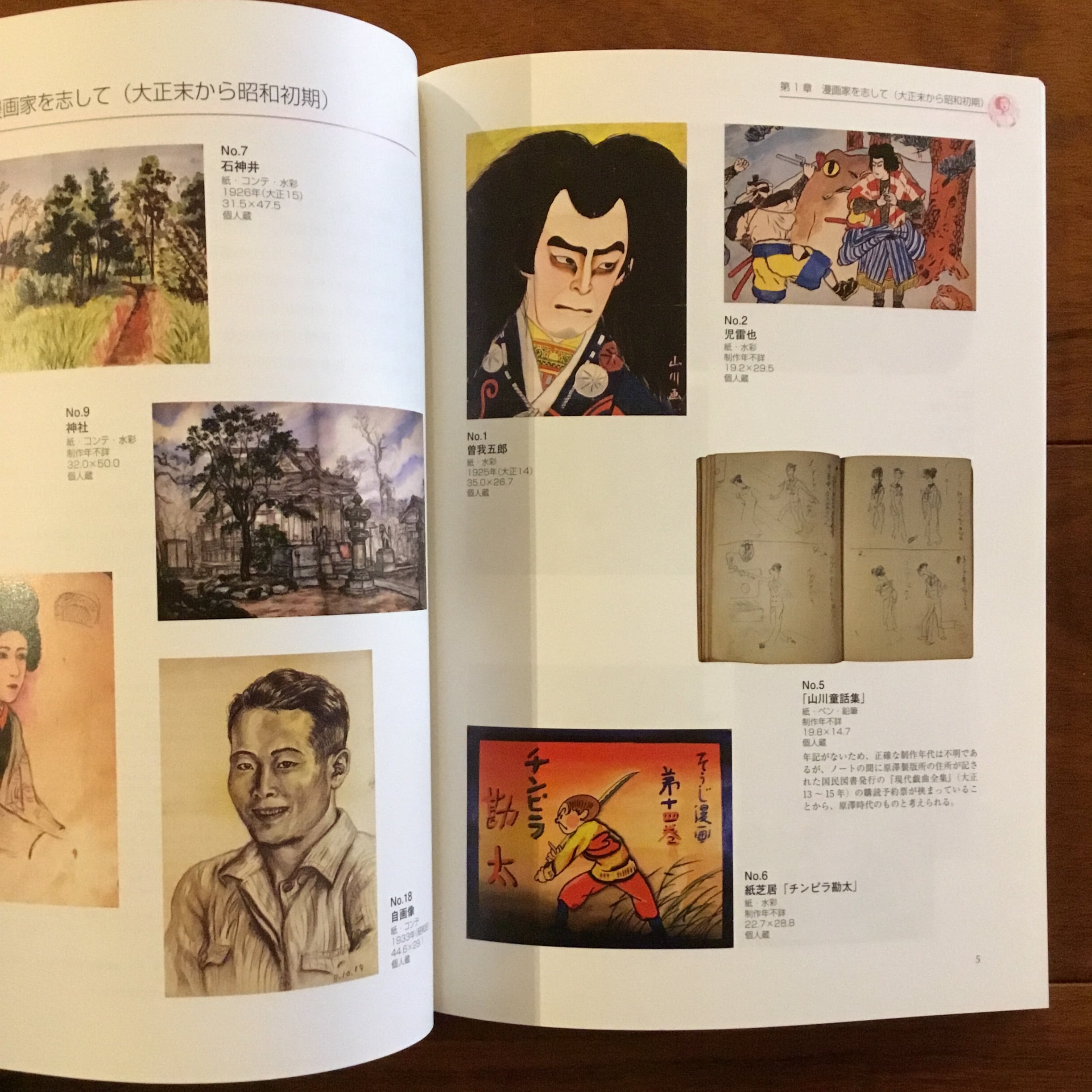 生誕100年 山川惣治展：少年王者・少年ケニヤのいた昭和 | Flying Books