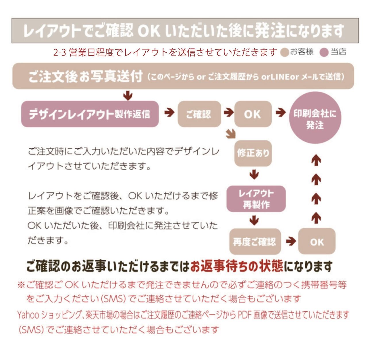送料無料｜【写真から作る】うちの子クリアポーチ｜名入れオーダー