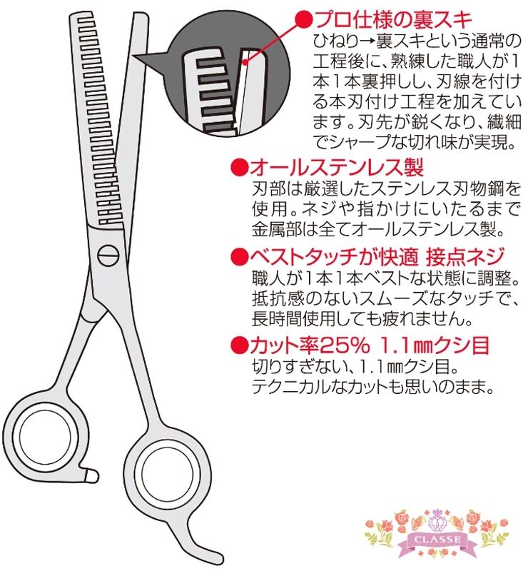 クラッセ【日本製 刃物鋼カット＆スキハサミセット】ウィッグ ヘア