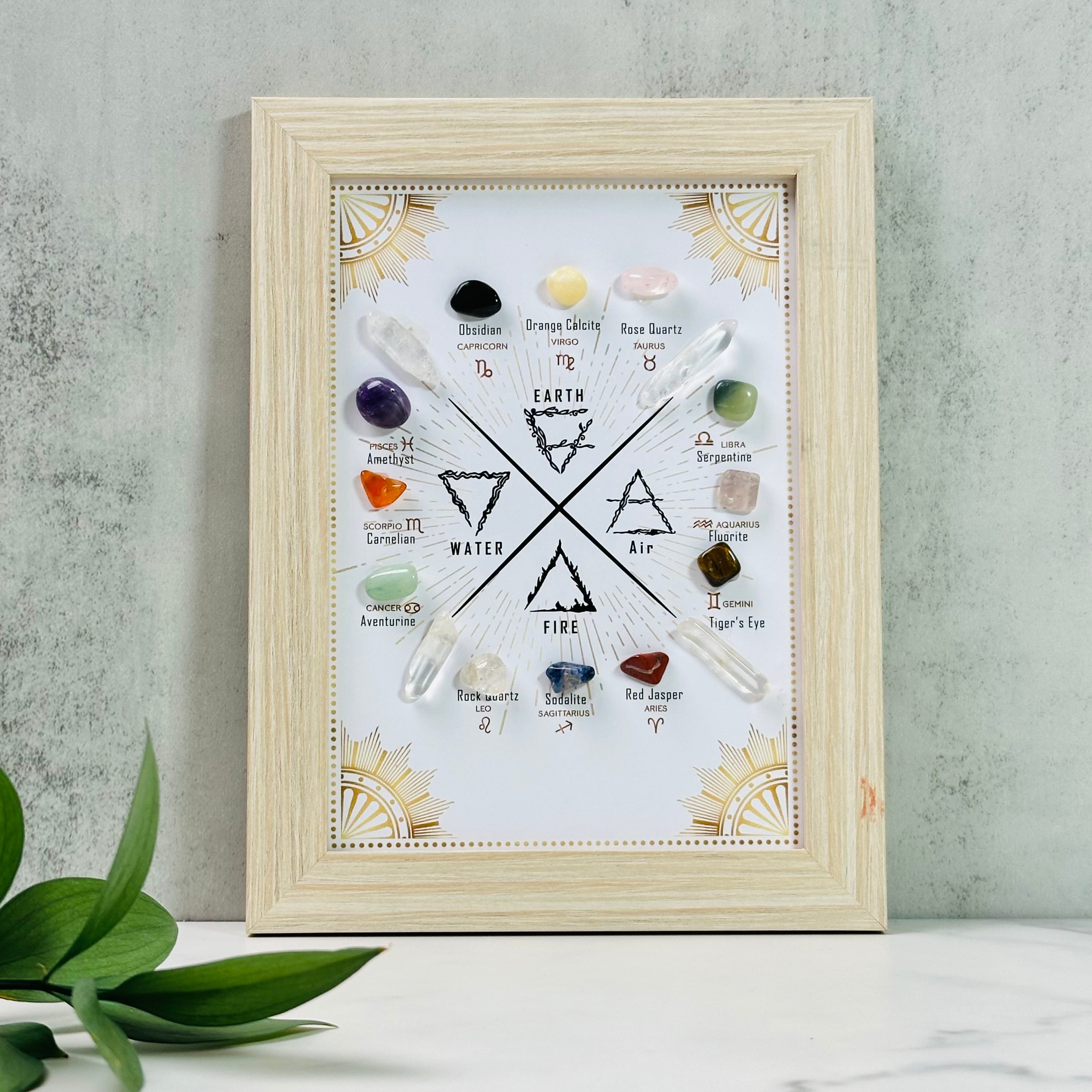 天然石、雑貨 おしゃれな天然石雑貨｜スピリチュアル12星座アートフレーム | Mt