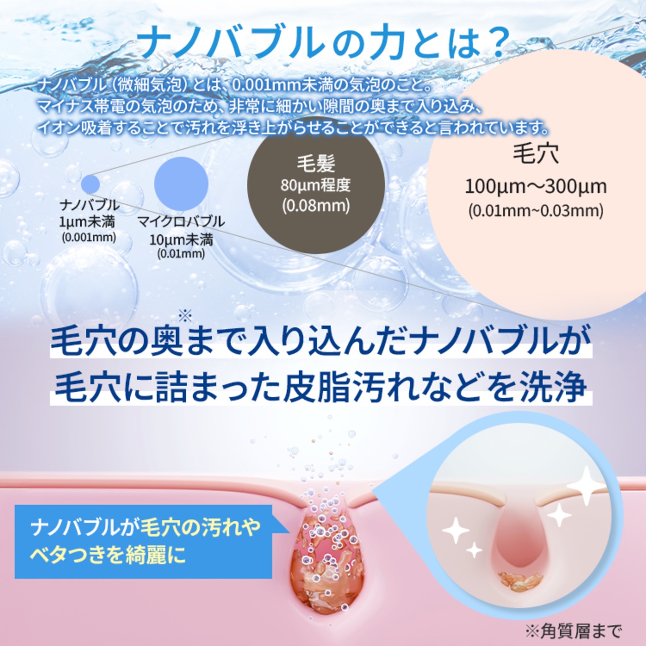 ナノリズム® シャワーヘッド 白/黒【NANORISM®】 | NAKAHARA DENKI