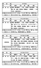 かりまんシリーズ詰合せ【大】12/上旬～2/中旬　チョコかりまん