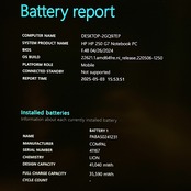 すぐ使える/HP 250 G7/Core i5第10世代/メモリ16GB/SSD256GB/ノートパソコン/ビジネス学生向け