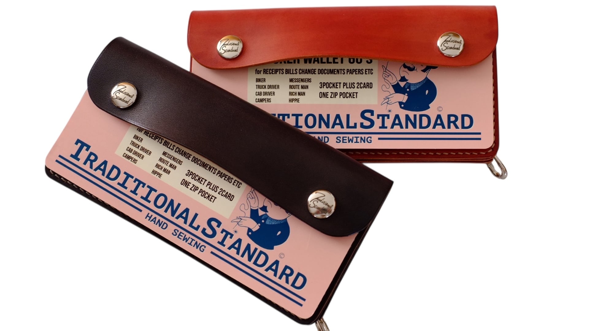 Trucker Wallet 60`s（予約販売） | TRADITIONAL STANDARD