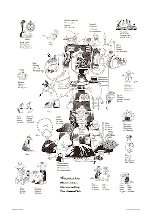 ムーミン 北欧 Putinki「ムーミン キャラクターズ」送料無料 フレーム 展示用フック付アートポスター 絵画 インテリア アート