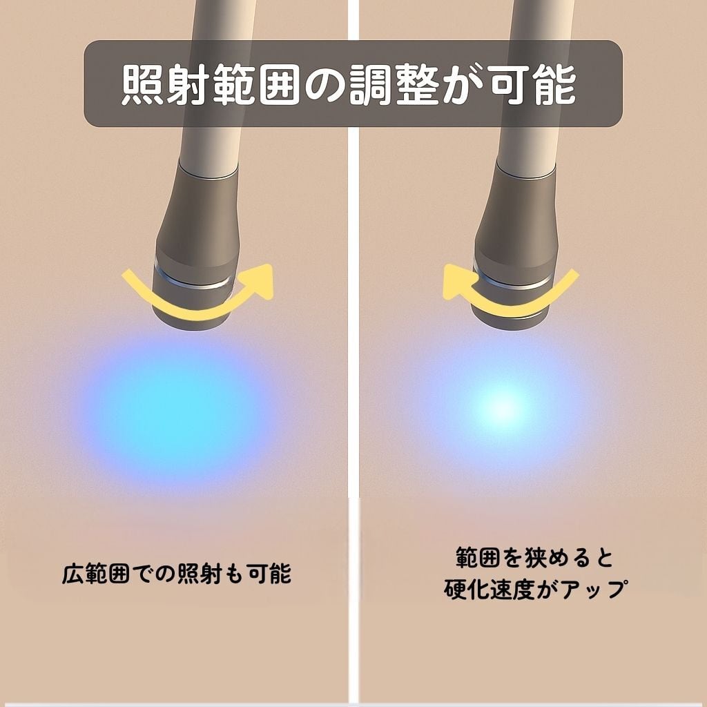 送料無料】LEDまつ毛エクステ導入キット (スタンドライト) | まつげ