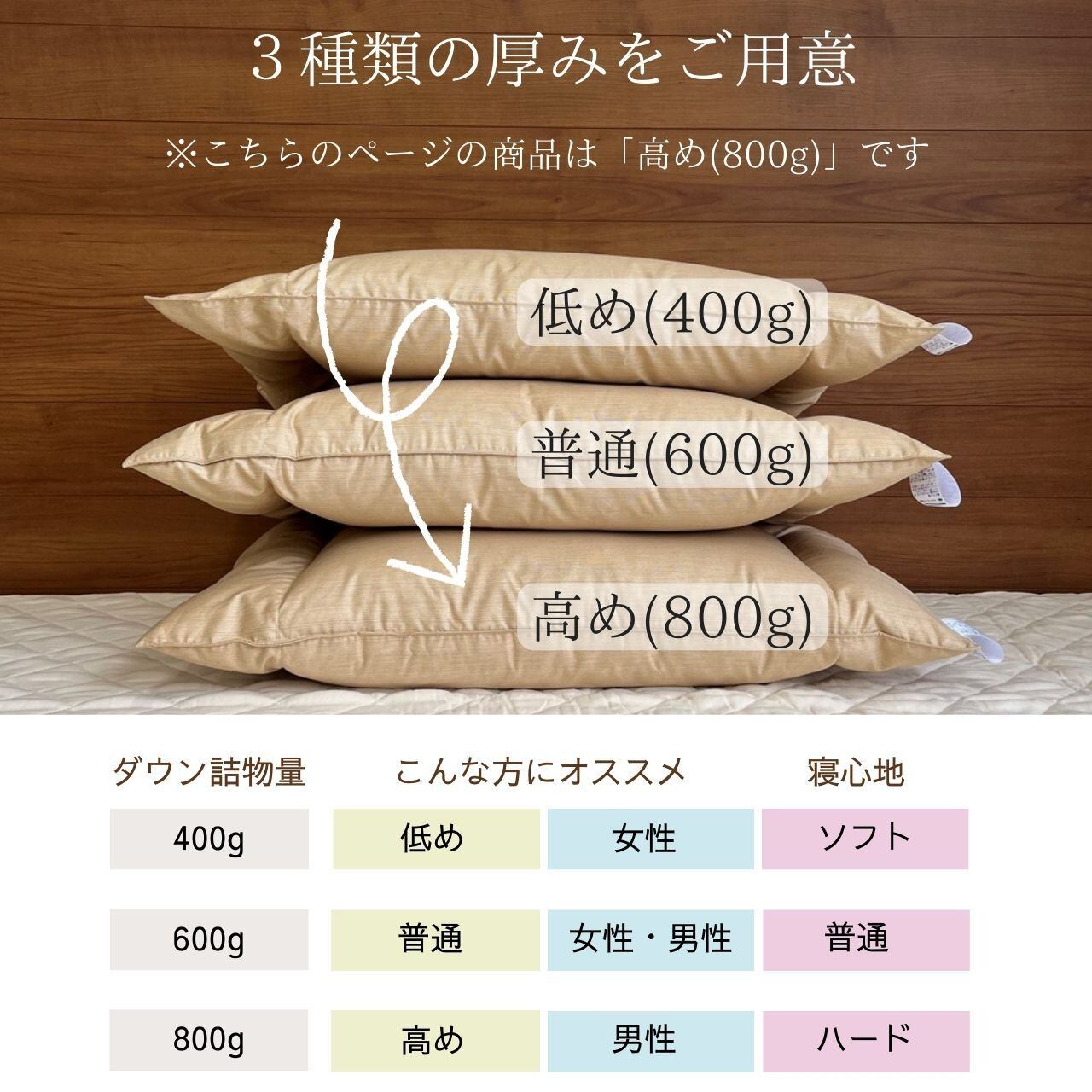 高め＞「首を支えて沈まない」ダウンの枕 | 京都金桝オンラインショップ