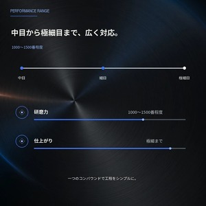 Specular オリジナル コンパウンド iZA02 4000ml 標準タイプ スペキュラー