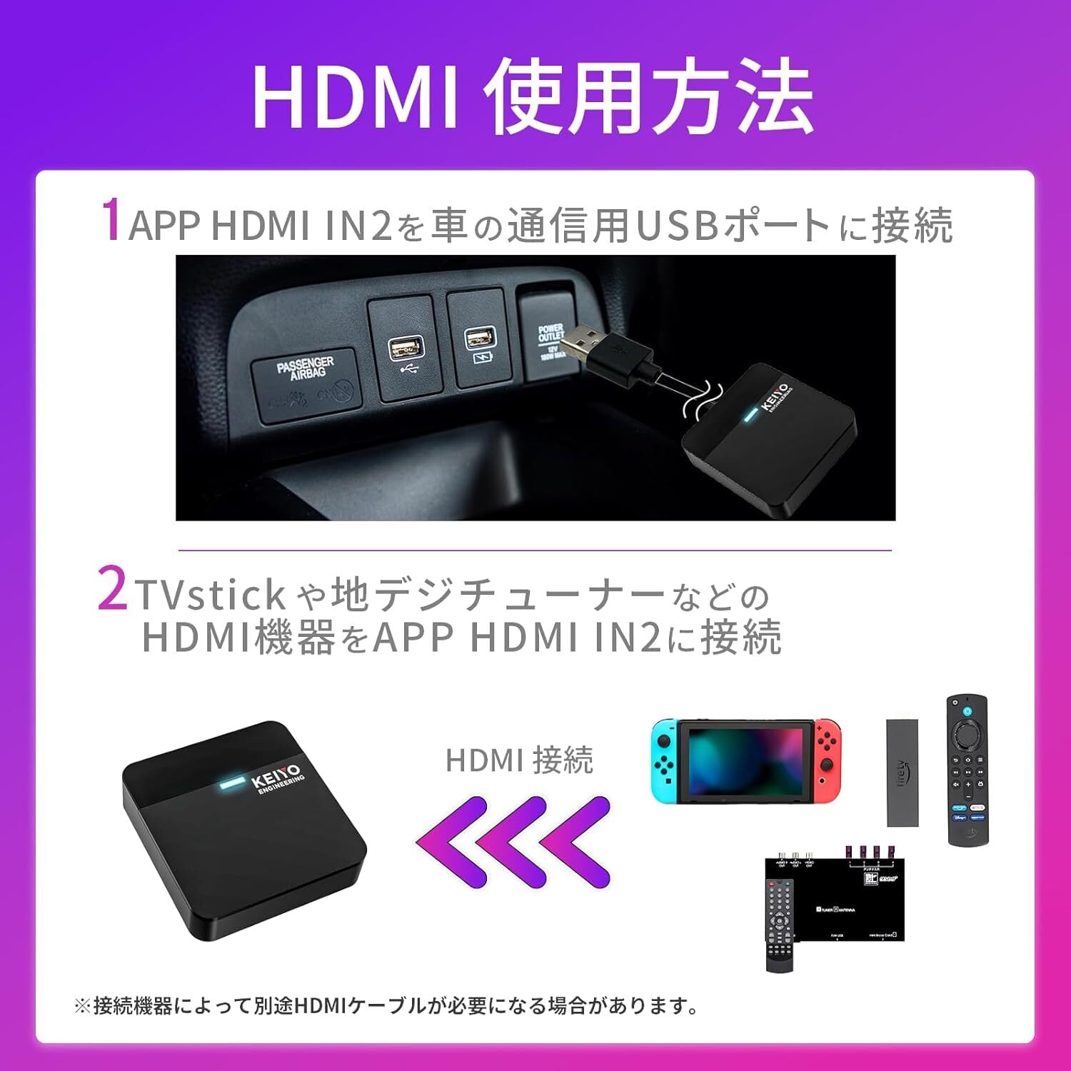 整備済み製品】APP HDMI IN 2 AN-S134MAX ※返品不可 | KEIYO
