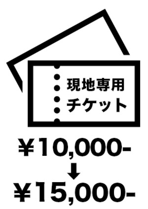 タレント応援物販専用チケット(10,000円分)