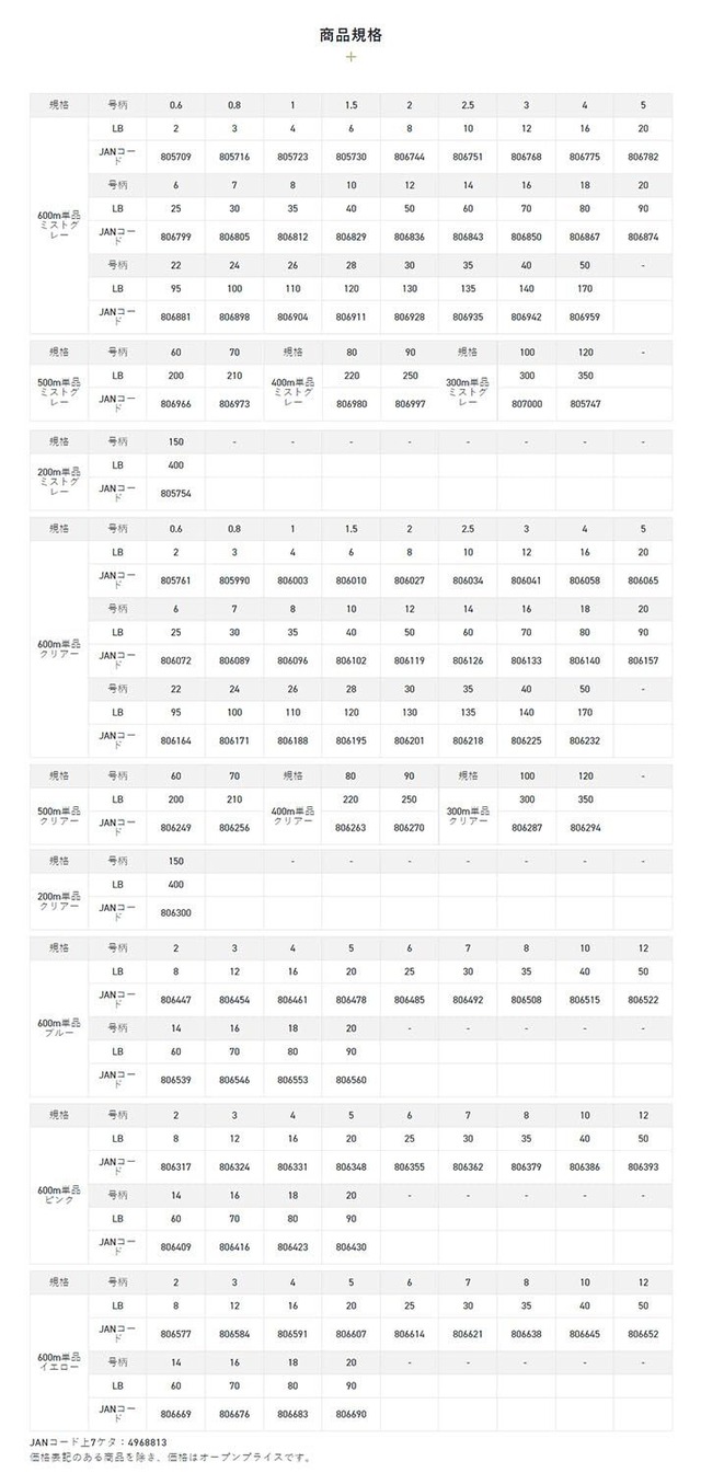 【新春セール】サンライン(SUNLINE) ナイロンライン クインスター