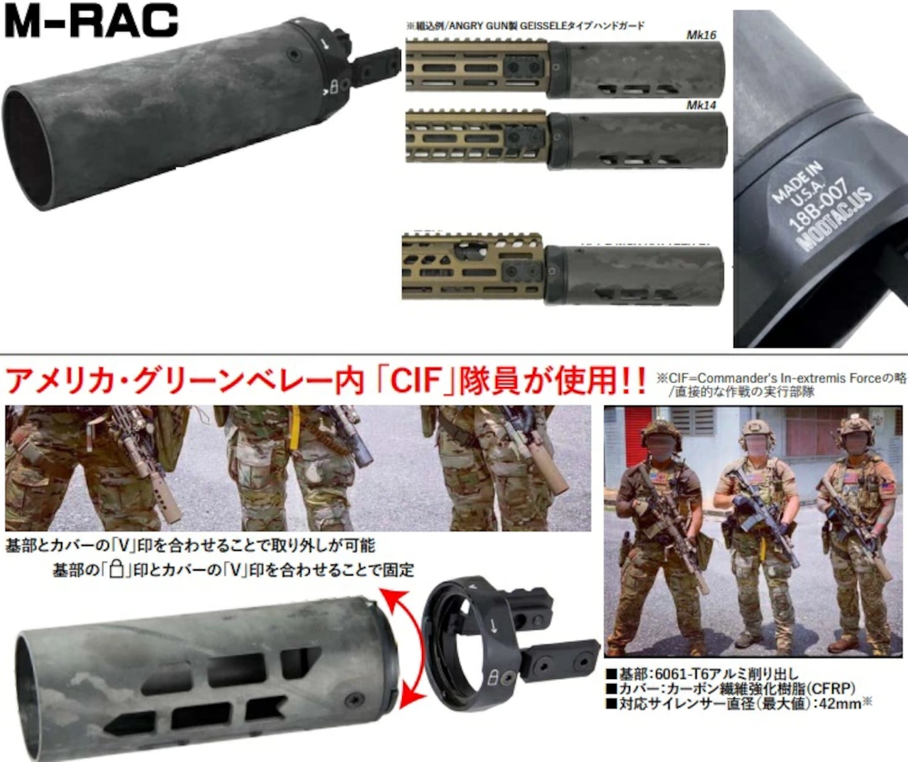 【Angrygun】MODTAC タイプ MRAC/URAC カーボンサプレッサーシールド 6.5in FDE