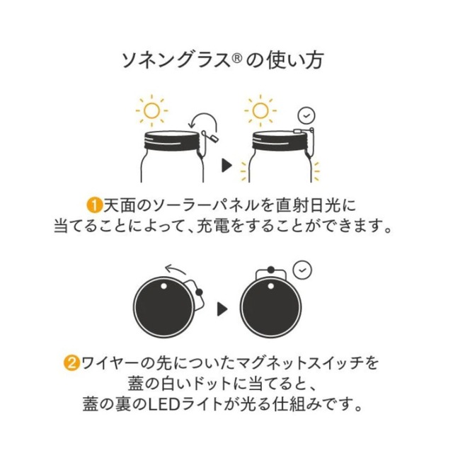 ソネングラス®️ミニ　モス