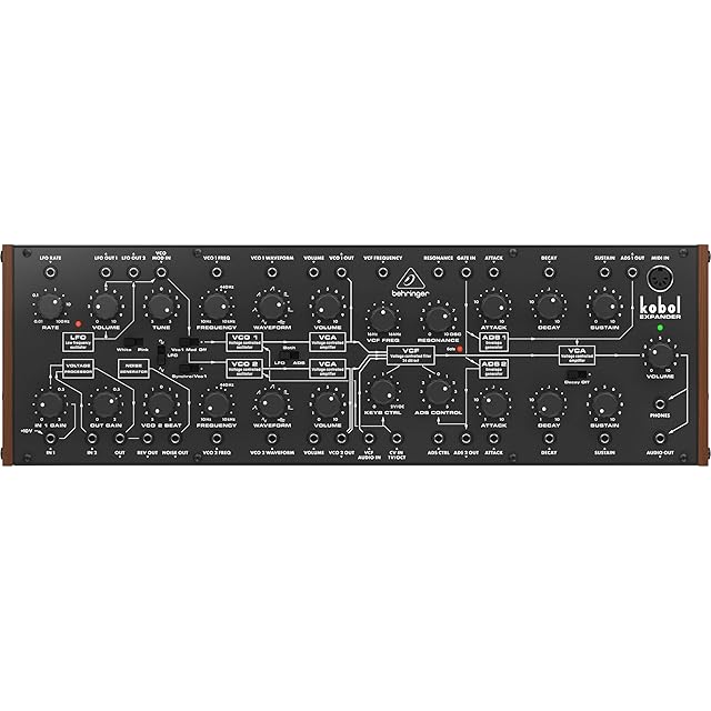 ARPS - HOME BAKE INSTRUMENTS | PAY ID