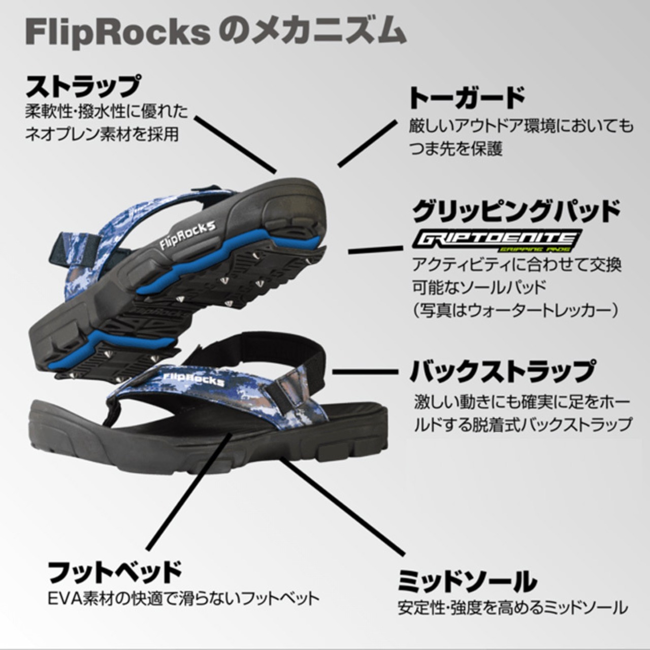 FlipRocks(フリップロックス) アルティメットサンダル スポーツサンダル トレッキングシューズ アウトドア 用品 キャンプ グッズ