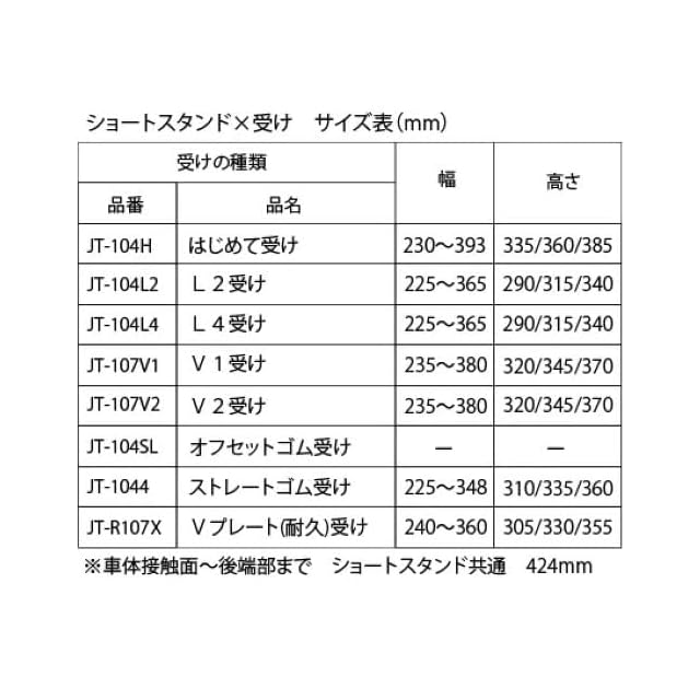 おすすめ】ジェイトリップ(J-TRIP) ショートローラースタンド(ホンタイ