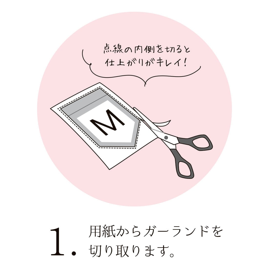 ガーランドキットーMimosa | SMZ-Labo