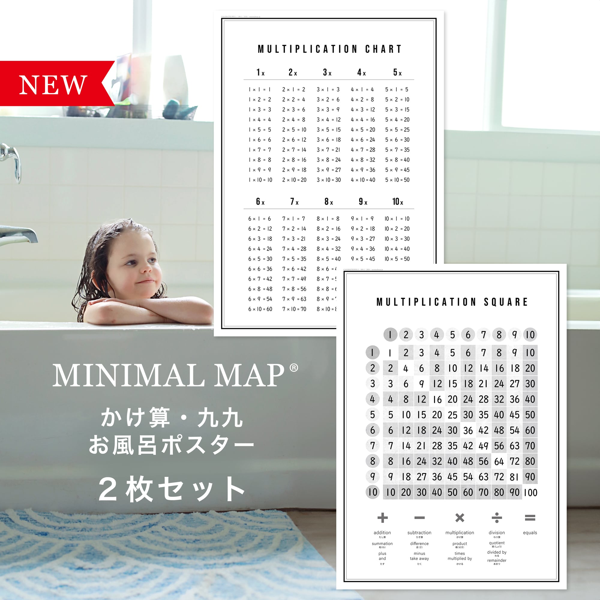 かけ算 お風呂ポスター 【 ゴロ合わせ無し】 九九 表 防水 | minimalmap