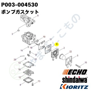 ・ポンプガスケット★（P003-004530）やまびこ純正部品
