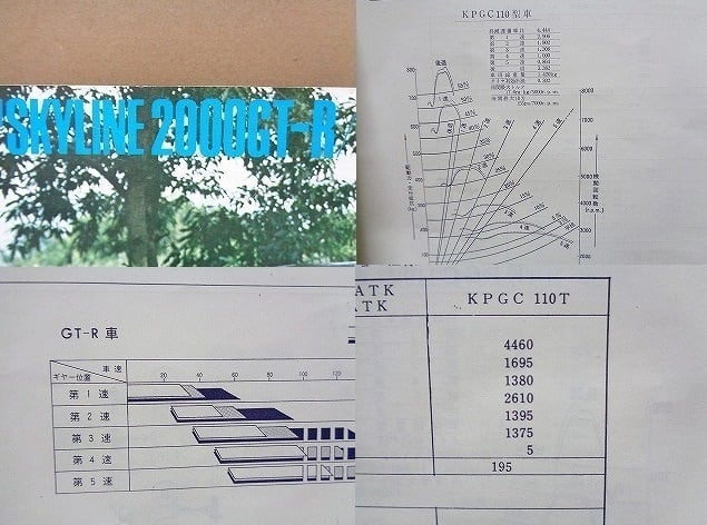 日産スカイライン2000GT-R 取扱説明書】KPGC110 ケンメリ 昭和48年