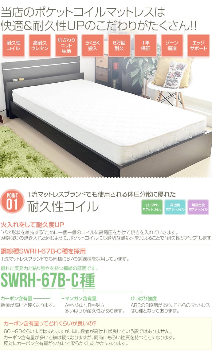 ダブル 収納付きベッド ベッドフレーム＋マットレスセット