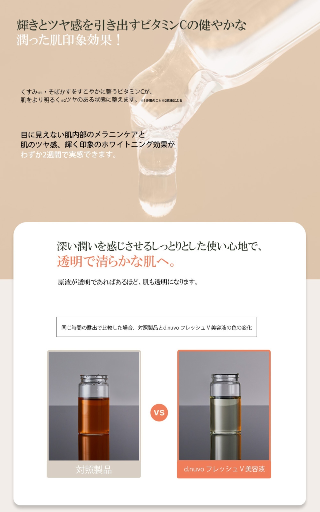 d.nuvo フレッシュV美容液 18ml・画像4