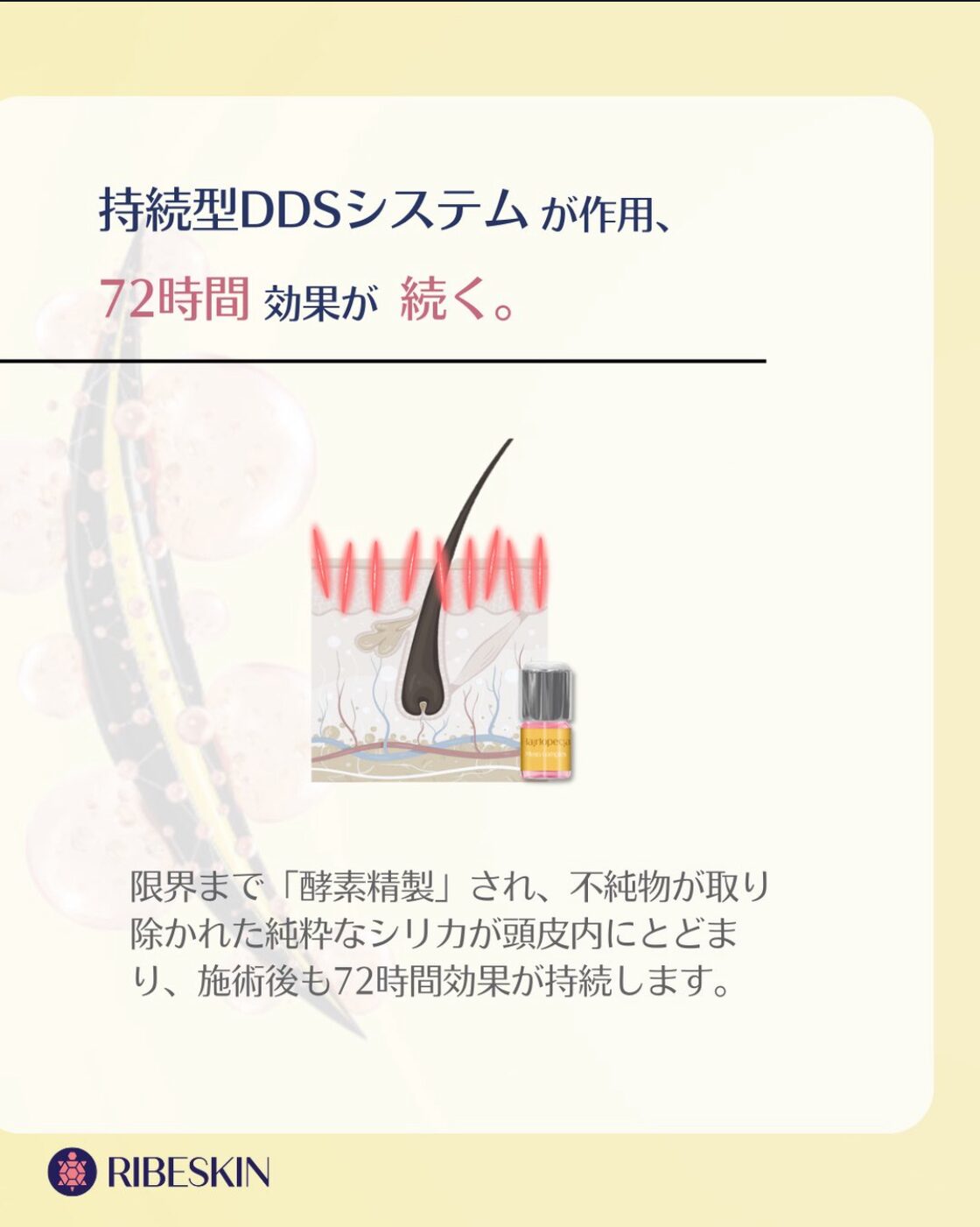 次世代のスカルプ再生ケア｜ヘアロペーシア（頭皮ケア用スピキュール 